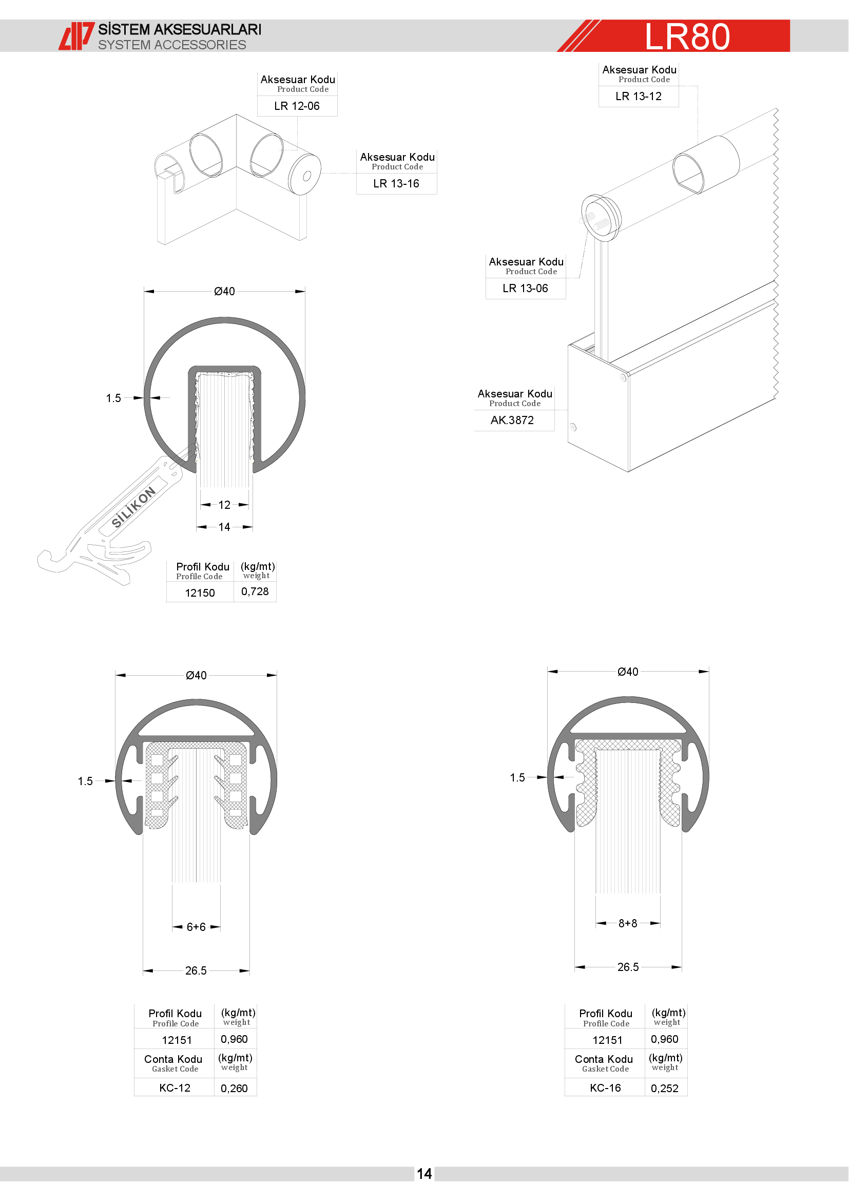 Küpeşte Bazali Sistemleri 8